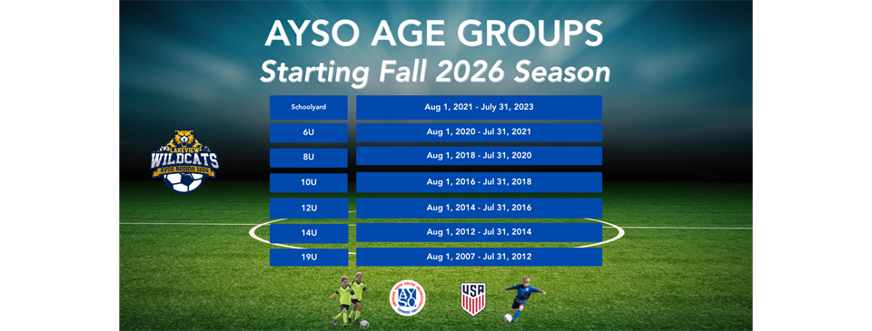 AYSO Age Determination Chart MY26-MY27