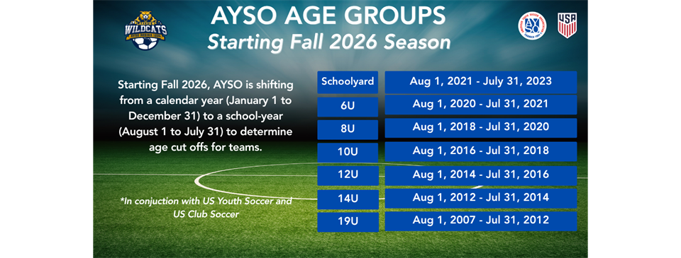 AYSO Age Determination Chart MY26-MY27