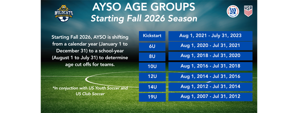 AYSO Age Determination Chart MY26-MY27